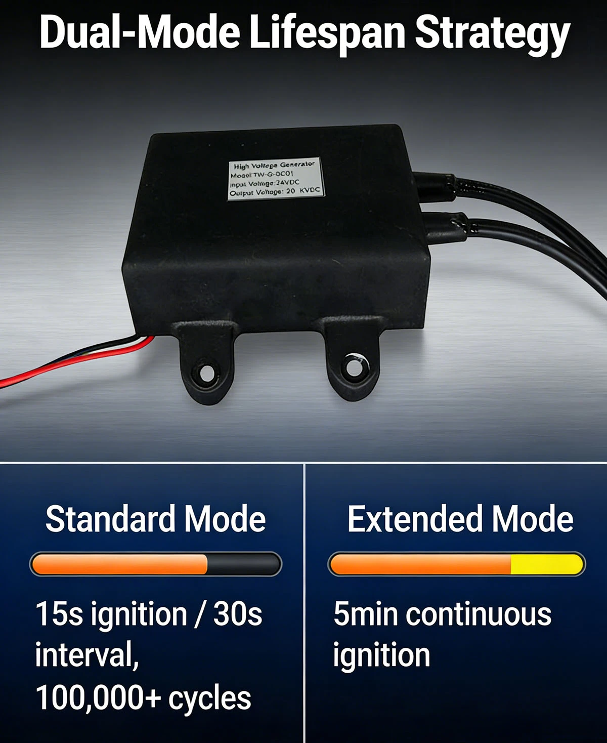 electric pulse sparker electric pulse sparker